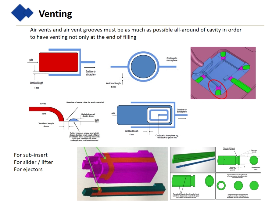 How_to_Build_Precise_Multi-Cavity_Molds_02.png