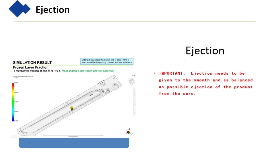 How_to_Build_Precise_Multi-Cavity_Molds_04.png