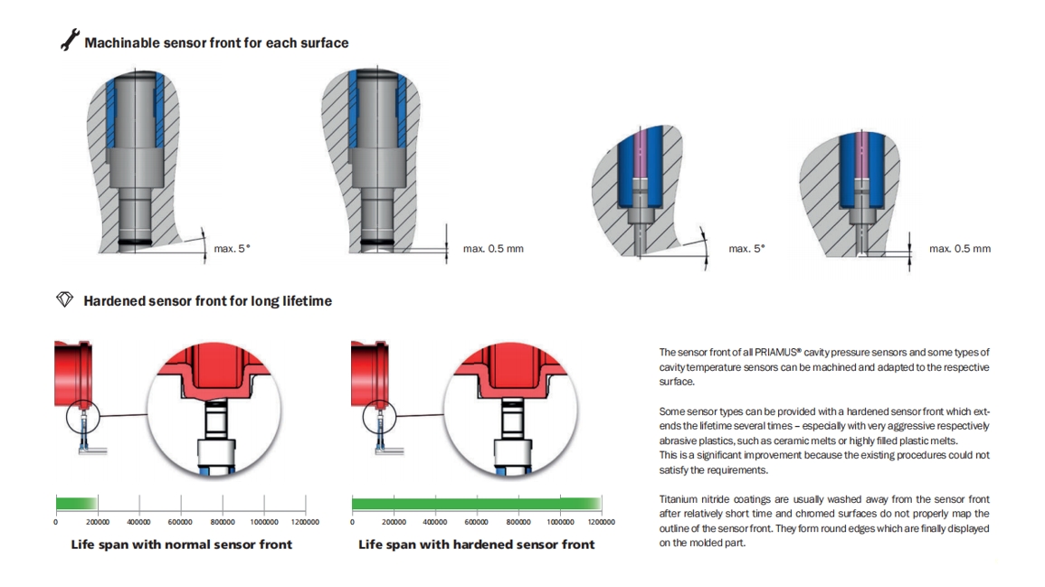 Thermocouple_Installation.png