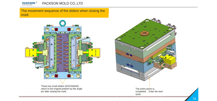 16_Cavities_Y_connector_Project_Review_20250317_15.jpg